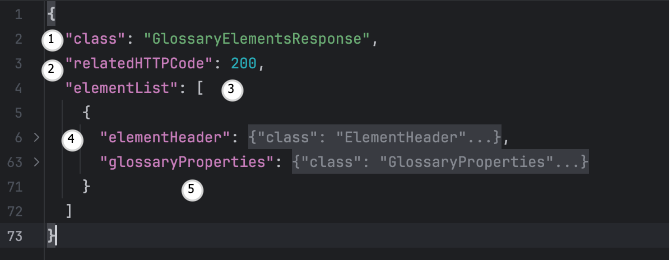 Numbered glossary output.drawio.png Numbered glossary output.drawio.png