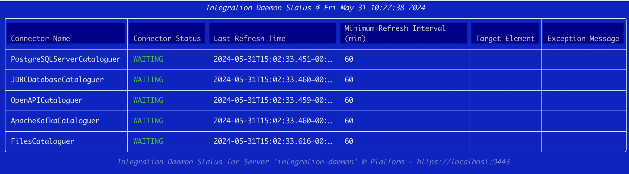 integration_daemon_status.png integration_daemon_status.png